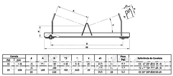 Conveyor Roller Frame